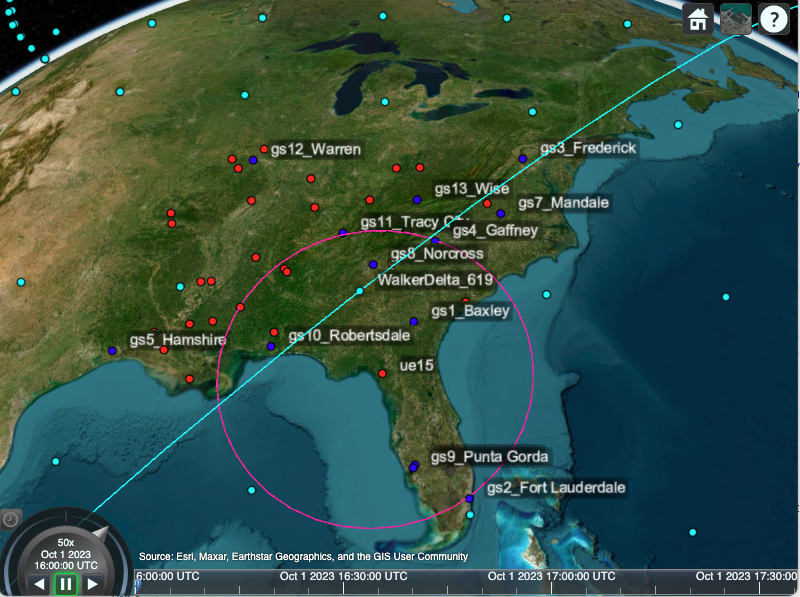 example satellite network